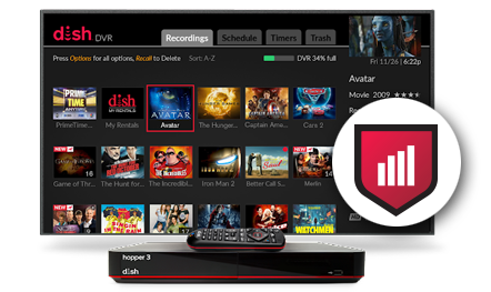 reliability-guarantee